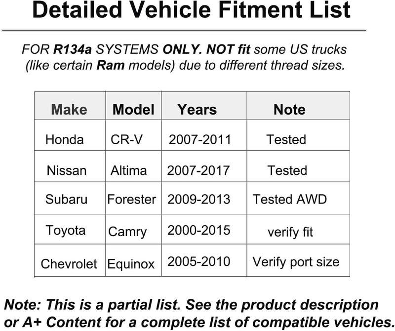 Lybula Brass Car AC Valve Caps for R134a System | Heavy-Duty High & Low-Side Service Port Caps | Leak-Proof Covers for Honda, Toyota, Subaru, & More - Image 2